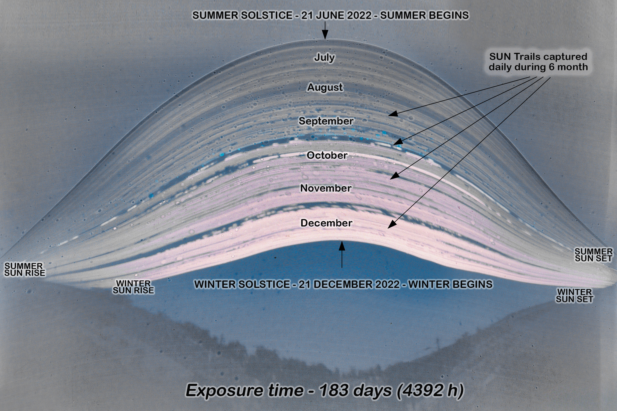 solsticesolargraphy.jpg